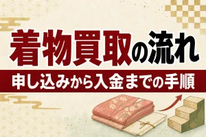 着物買取の流れを解説｜申し込みから入金までの手順と所要時間